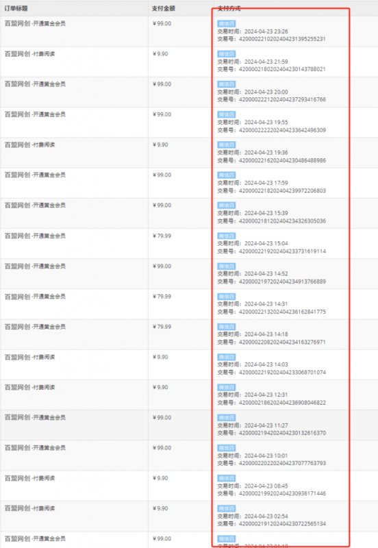 图片[5]-你还在到处找项目？还在当韭菜？我靠卖项目一个月收入5万+，曾经我也是个失败者。-创业联盟